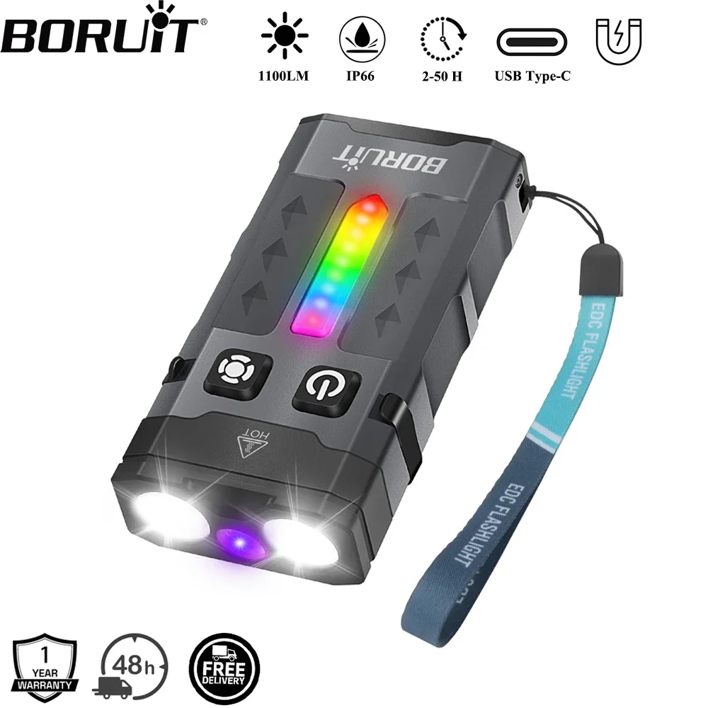 Outdoor Camping Glamping - BORUiT EV20 1100LM EDC Senter LED