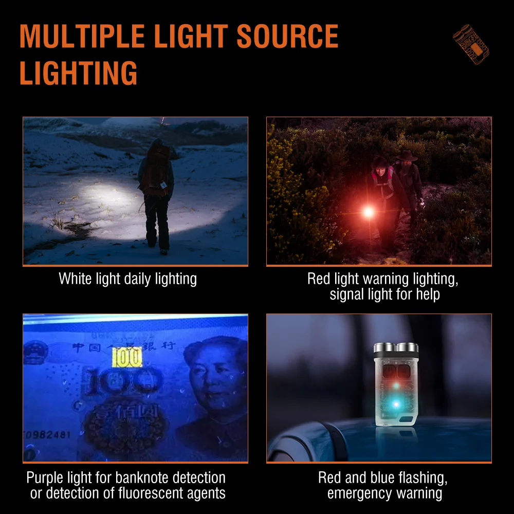 BORUiT V3 Gantungan Kunci LED  - Outdoor Camping Glamping ulasan dan harga