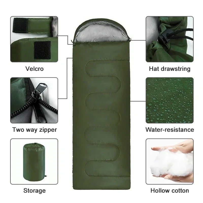 Kantong Tidur Ultralight Tahan - Ultralight Ground Sheet ulasan dan harga