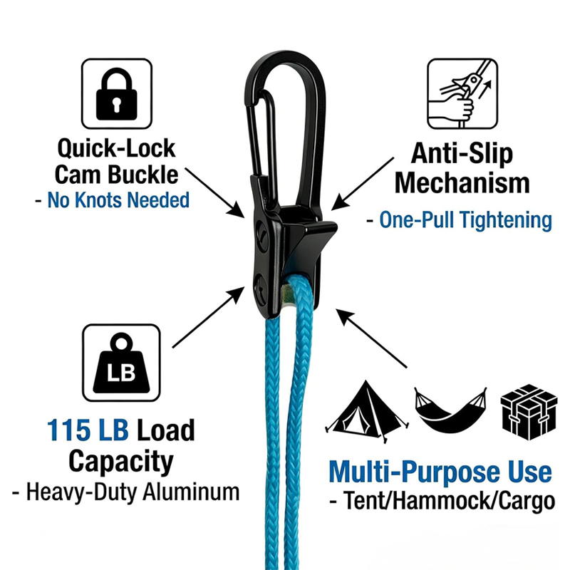 8 buah Pengetat Tali Tenda Cam - Outdoor Camping Guy ulasan dan harga