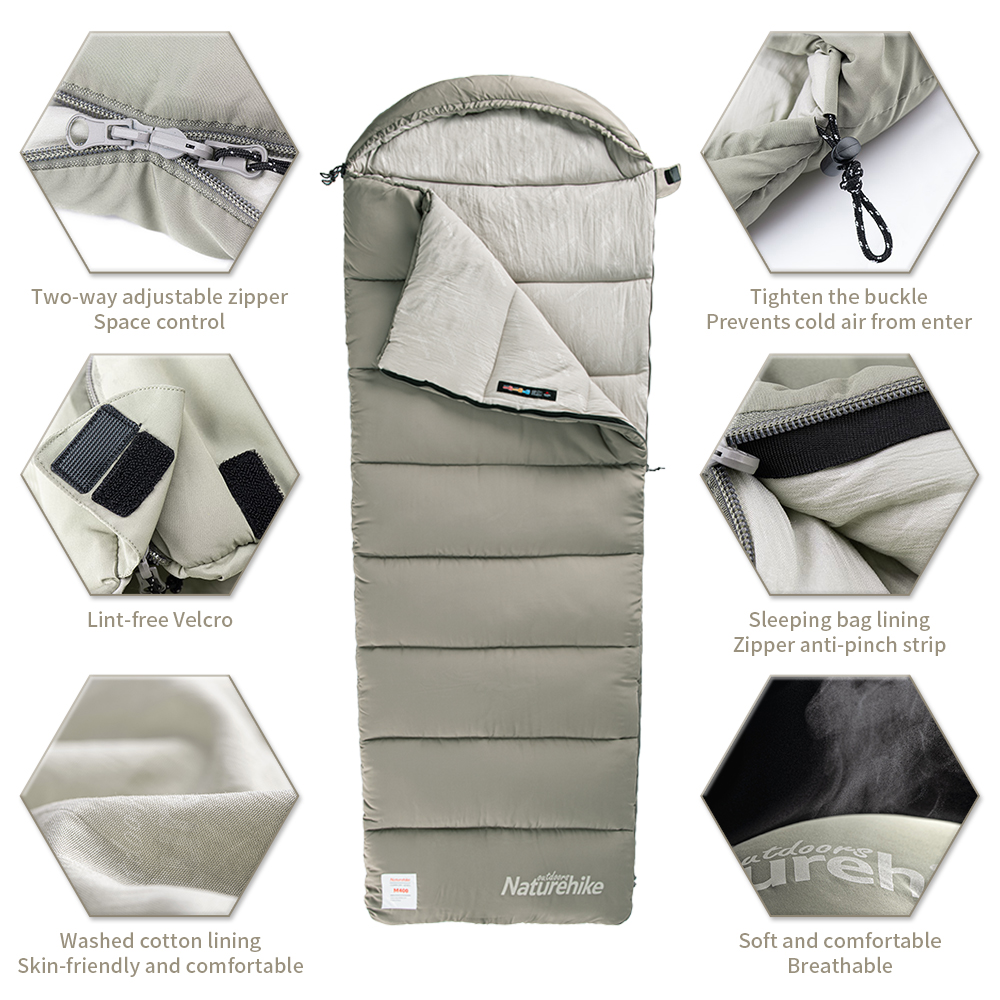 Naturehike M180 kantong tidur  - Ultralight Ground Sheet ulasan dan harga