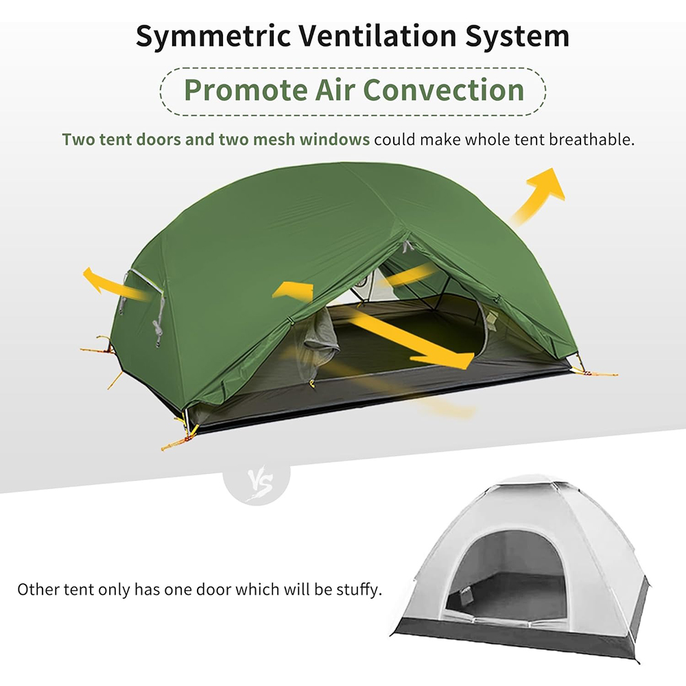 Tenda Naturehike Mongar 2 Oran - Ultralight Ground Sheet ulasan dan harga