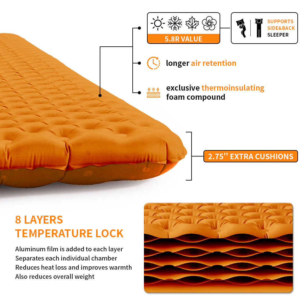 Naturehike Tikar Tiup Ultrarin - Ultralight Ground Sheet ulasan dan harga