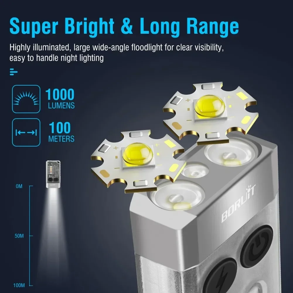 BORUiT V10 Gantungan Kunci Sen - Outdoor Camping Glamping ulasan dan harga