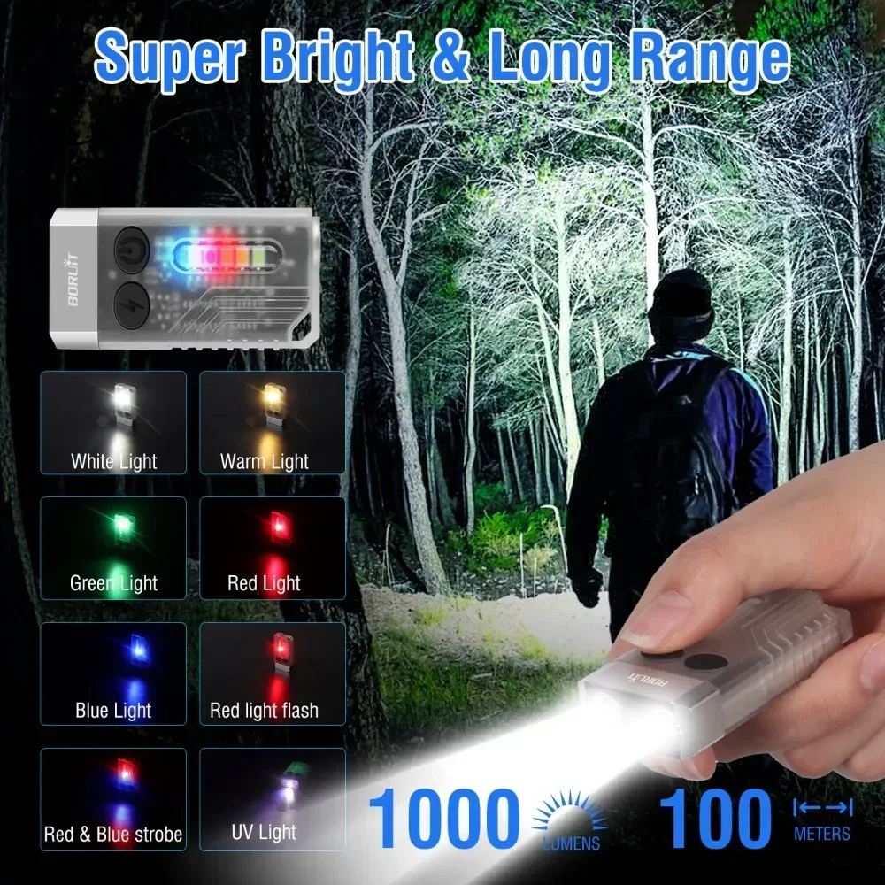 BORUiT V10 Gantungan Kunci Sen - Outdoor Camping Glamping ulasan dan harga
