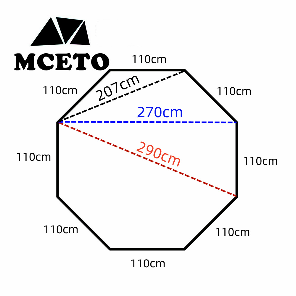 3D Octagon matras berkemah 210 - Ultralight Ground Sheet ulasan dan harga